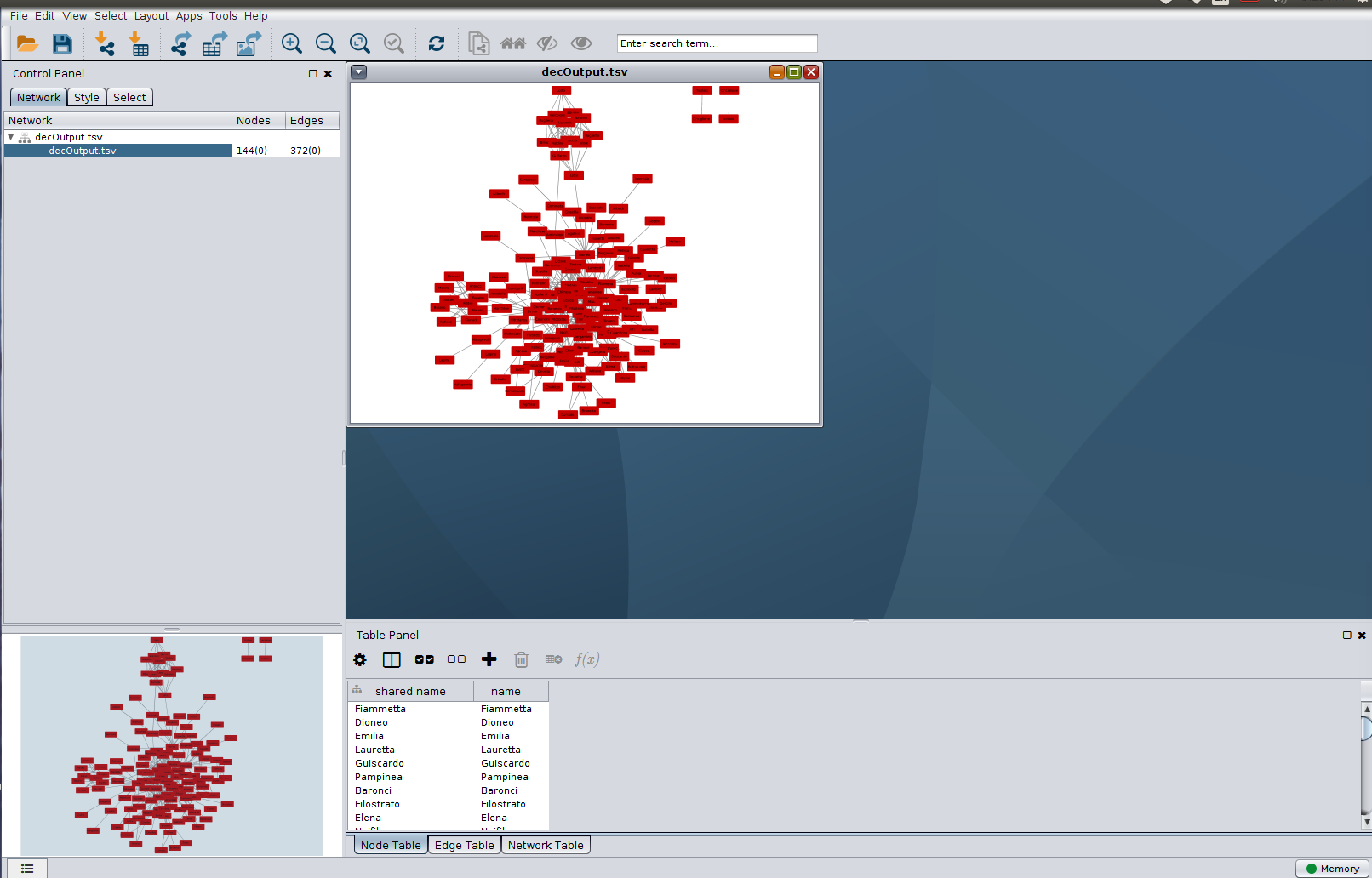 Cytoscape network session view after import