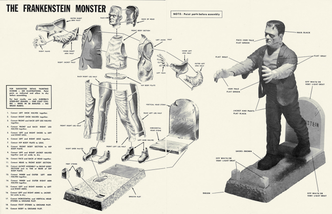 model kit Frankenstein